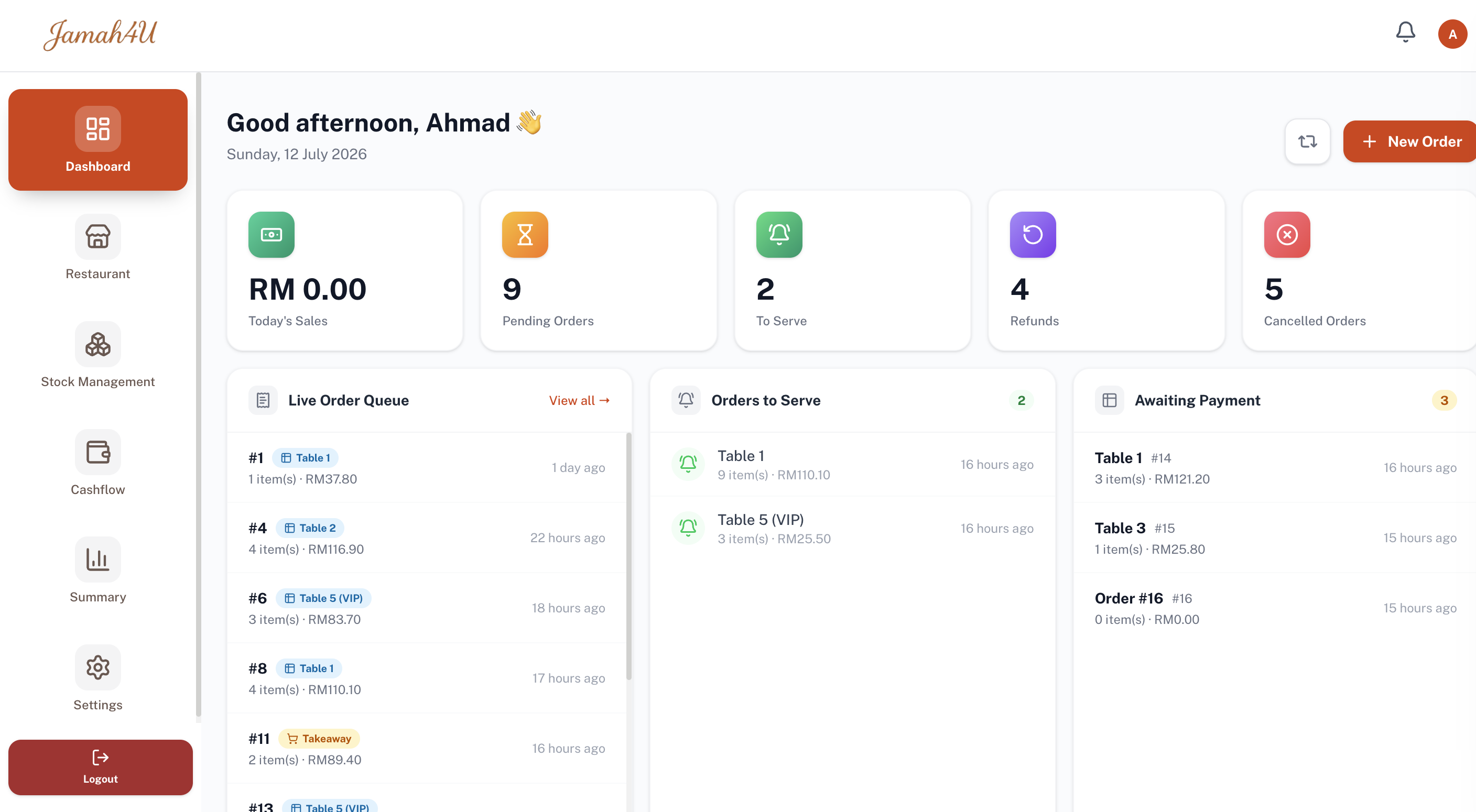 Jamah4U dashboard — today's sales, live order queue, orders to serve and awaiting payment