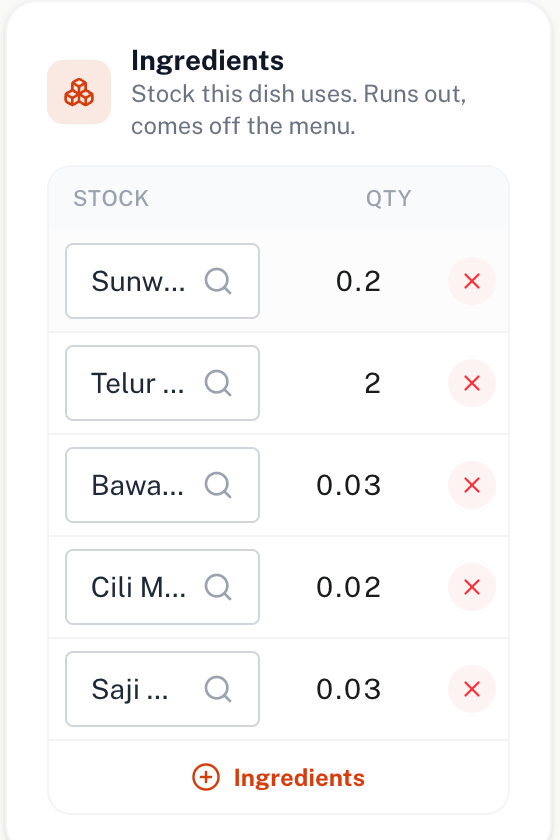 Mark item as Sold Out in Jamah4U