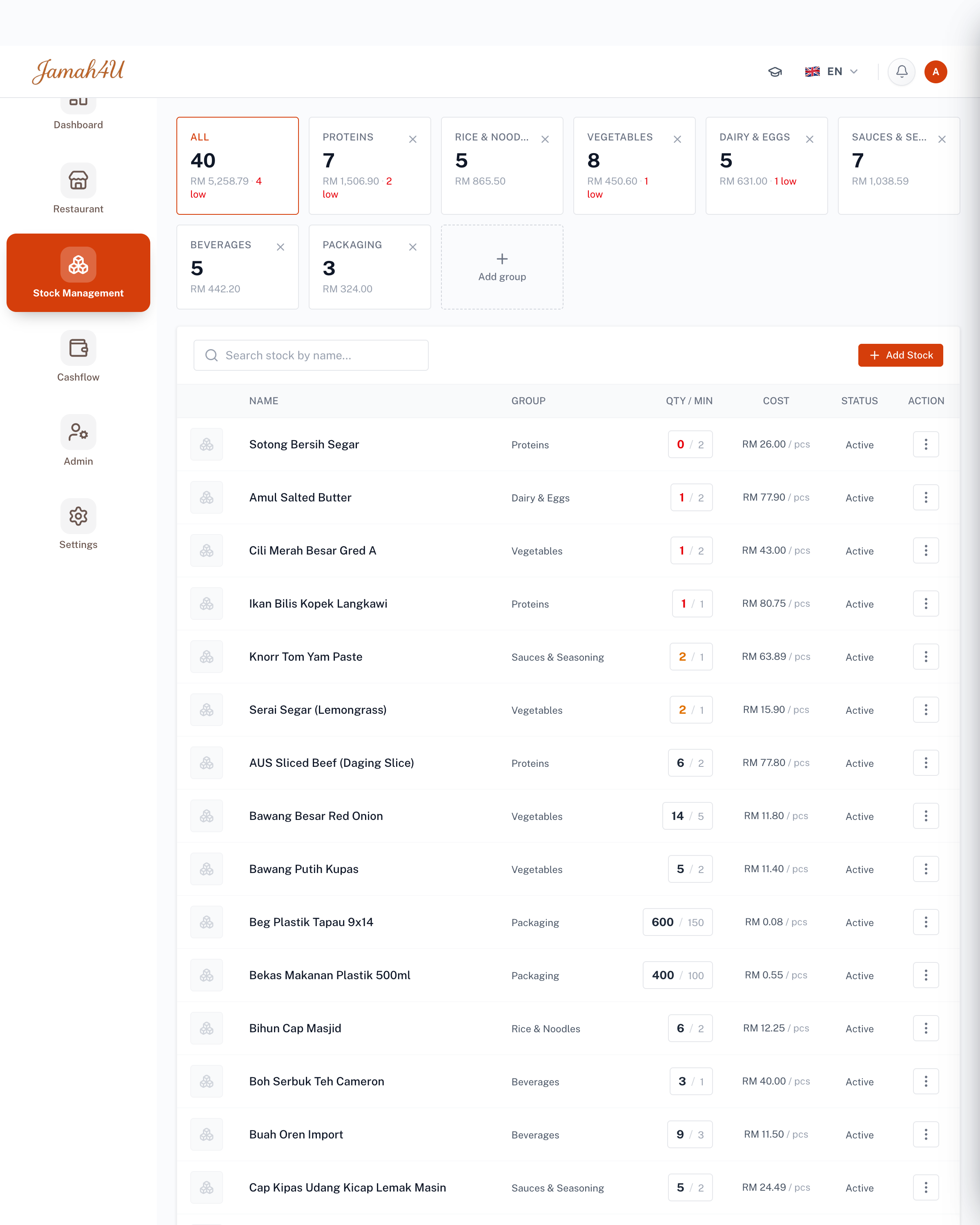 Stock list & groups in Jamah4U